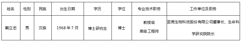 ʱ - ǲ!