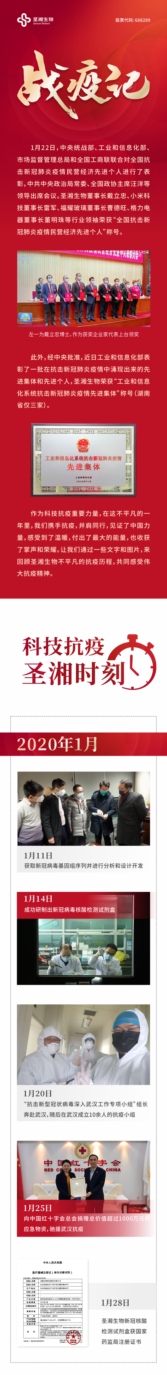 ʱ - ǲ!