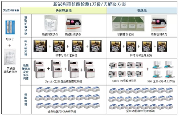 ʱ - ǲ!