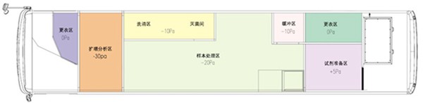 ʱ - ǲ!