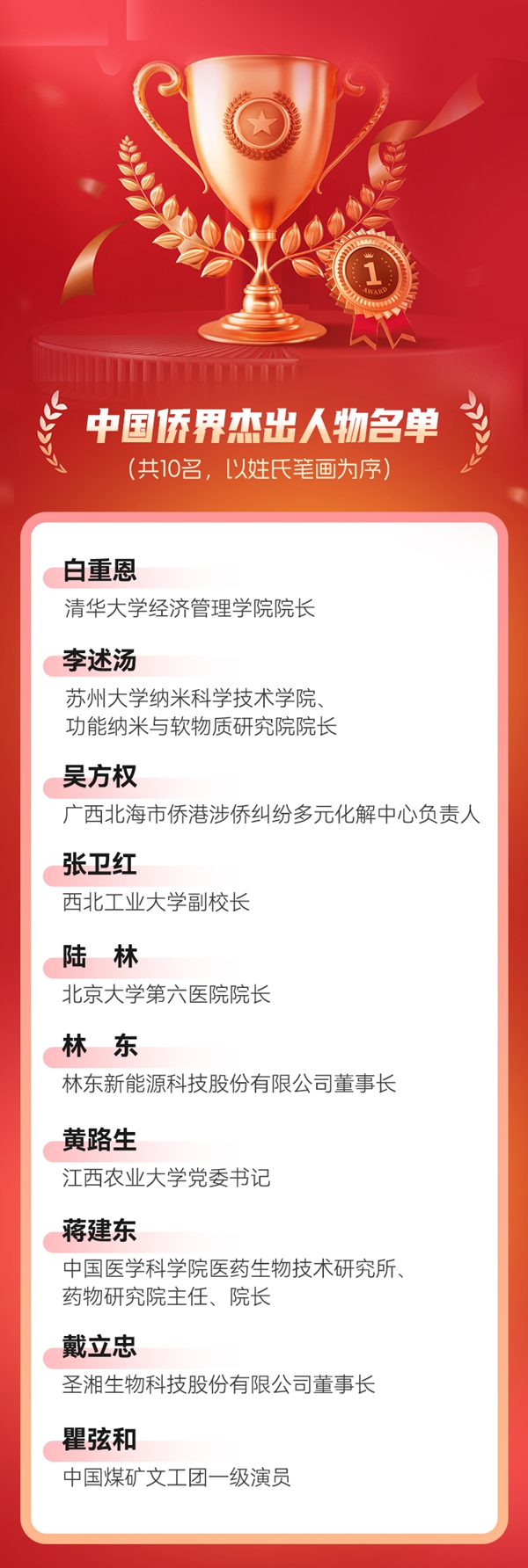 ʱ - ǲ!