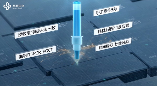 ʱ - ǲ!