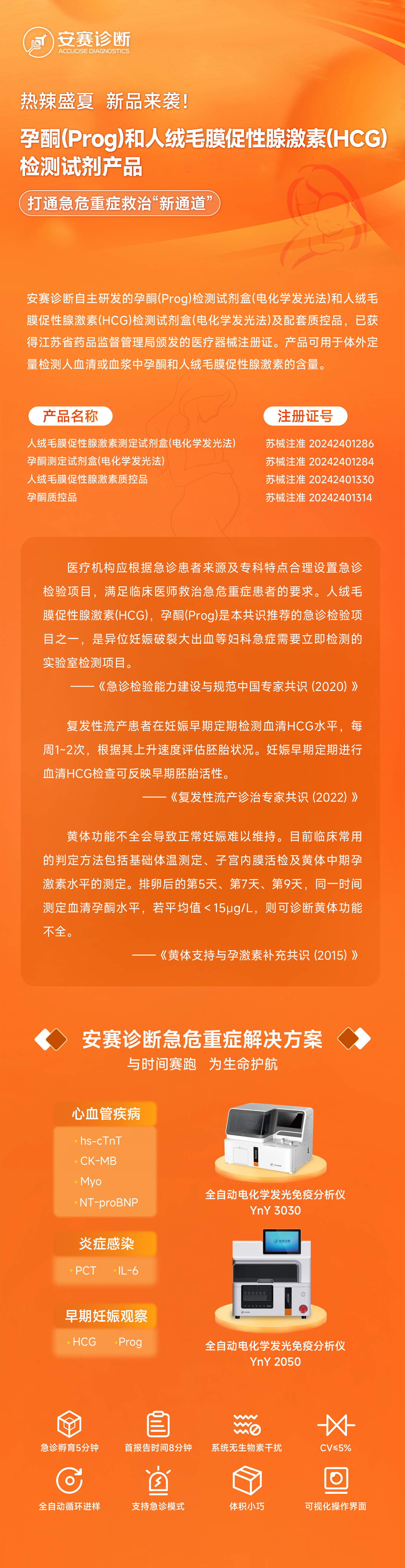 ʱ - ǲ!